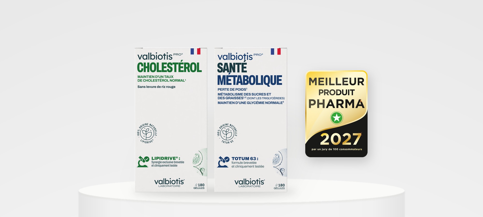 Graphique glycémie