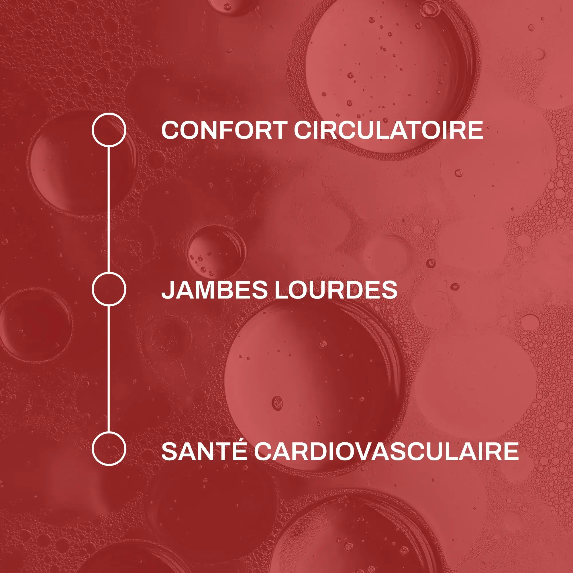 Cardio-circulation
